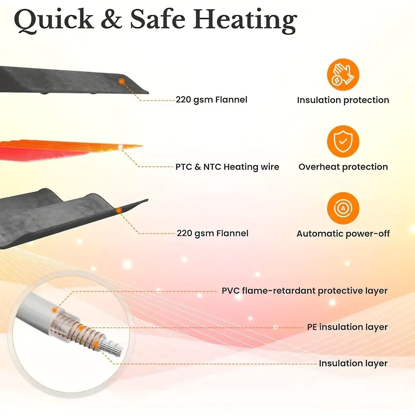 Heated Flannel Blanket – Dual Zone Comfort, 10 Heat Settings