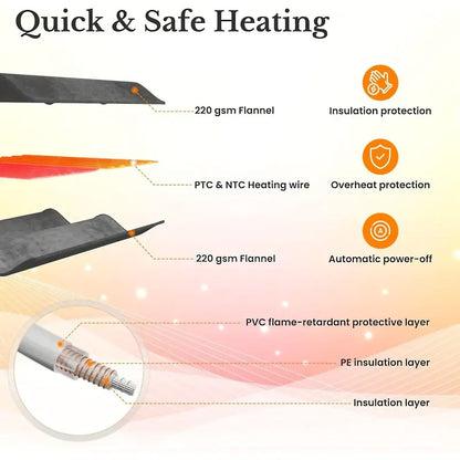 Heated Flannel Blanket – Dual Zone Comfort, 10 Heat Settings